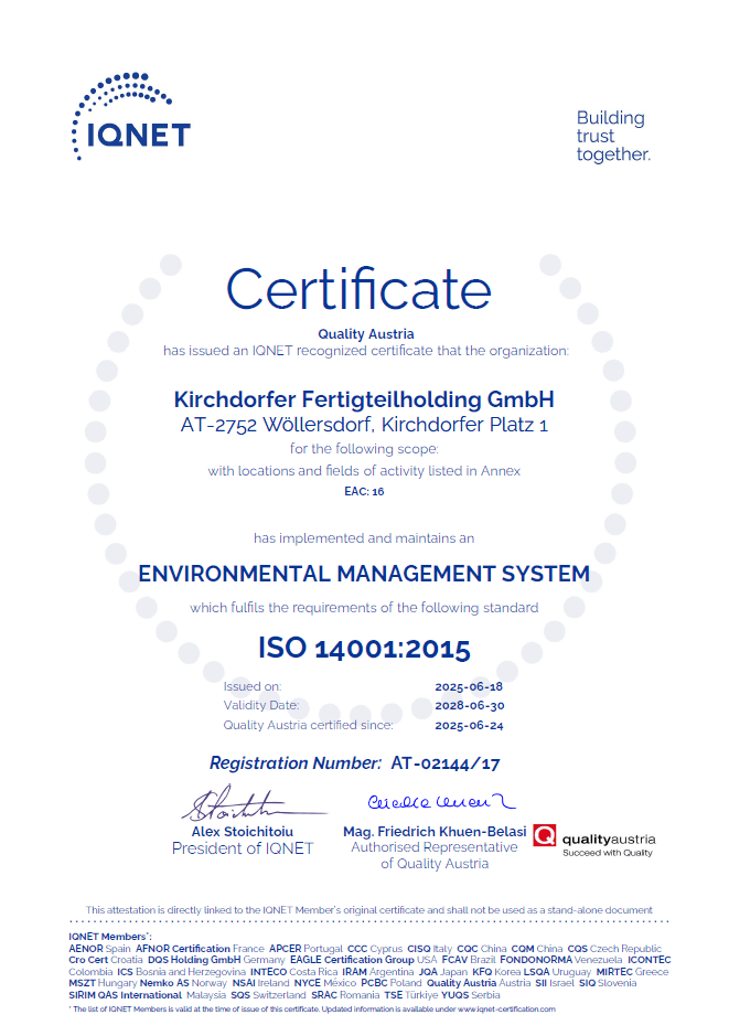 ISO14001-2015