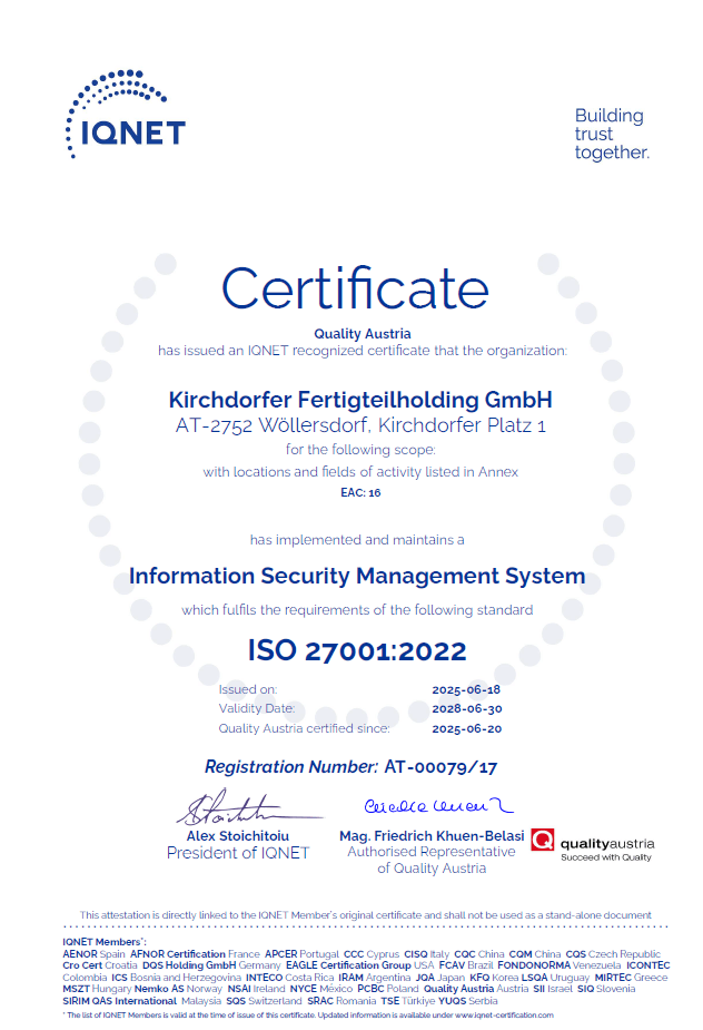 ISO27001-2022
